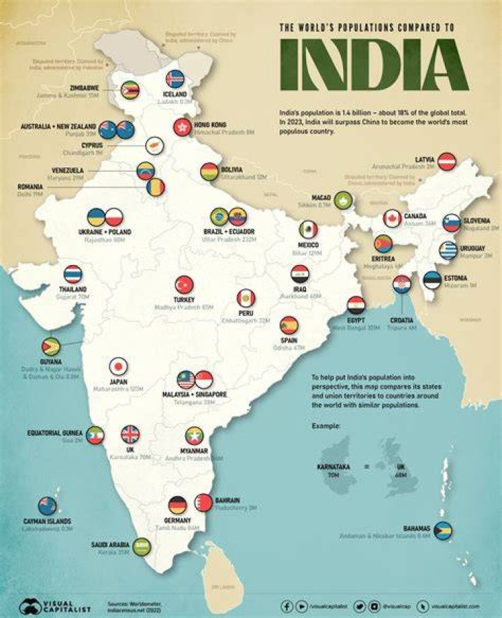 Is India a smelly country?