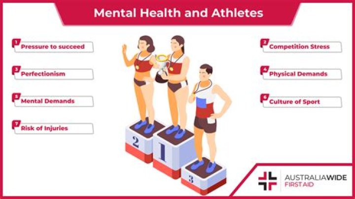 Why do elite athletes have asthma?